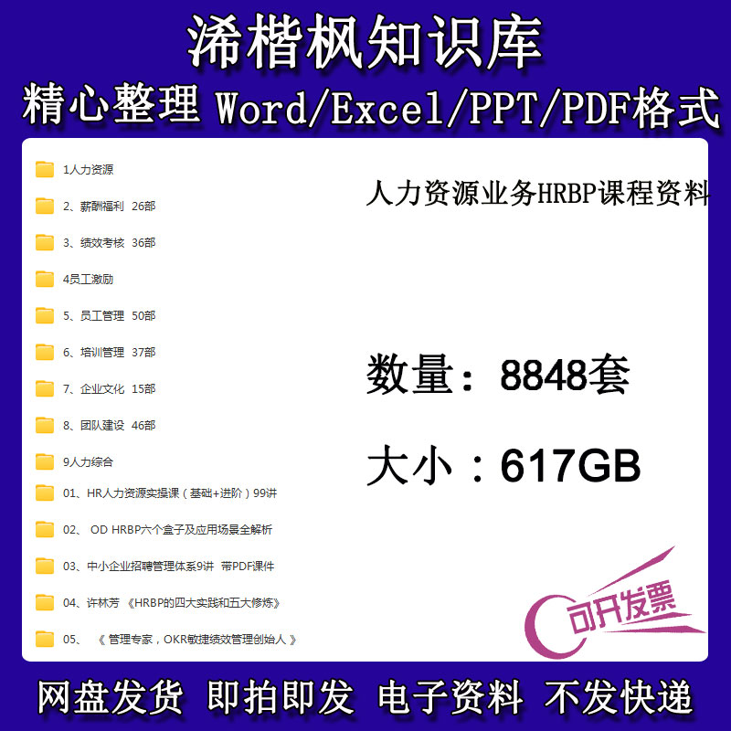 人力资源业务HRBP课程资料人力资源管理绩效考核薪酬培训招聘
