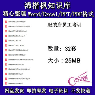 服装店员工培训服装销售培训课程PPT课件服装销售人员培训方案