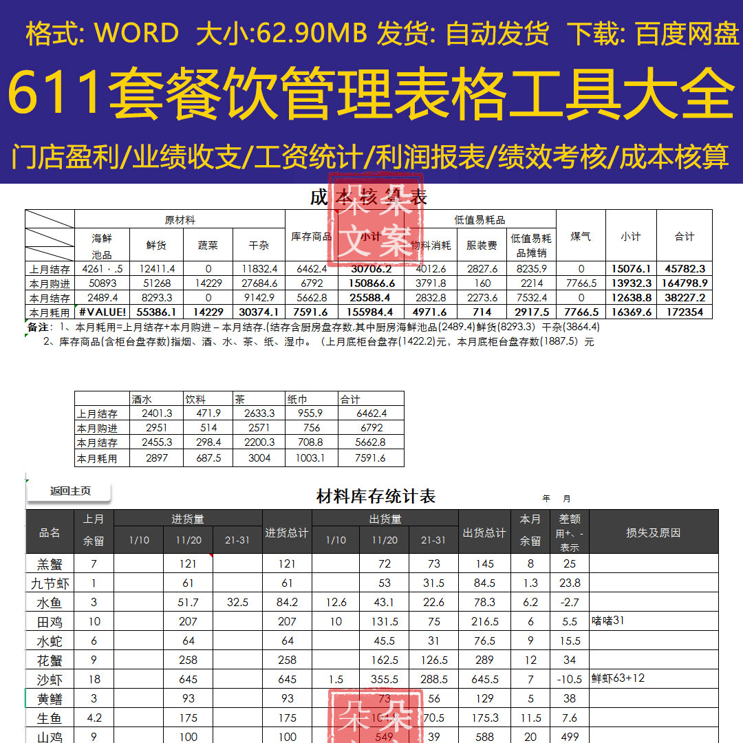 餐饮管理表格工具全套餐厅盈利业绩工资统计日报表及毛利考勤表格