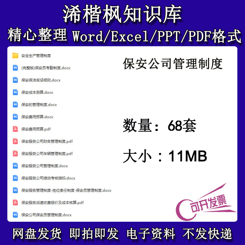 保安公司管理制度安全生产车辆管理档案管理保安公司岗位责任制度