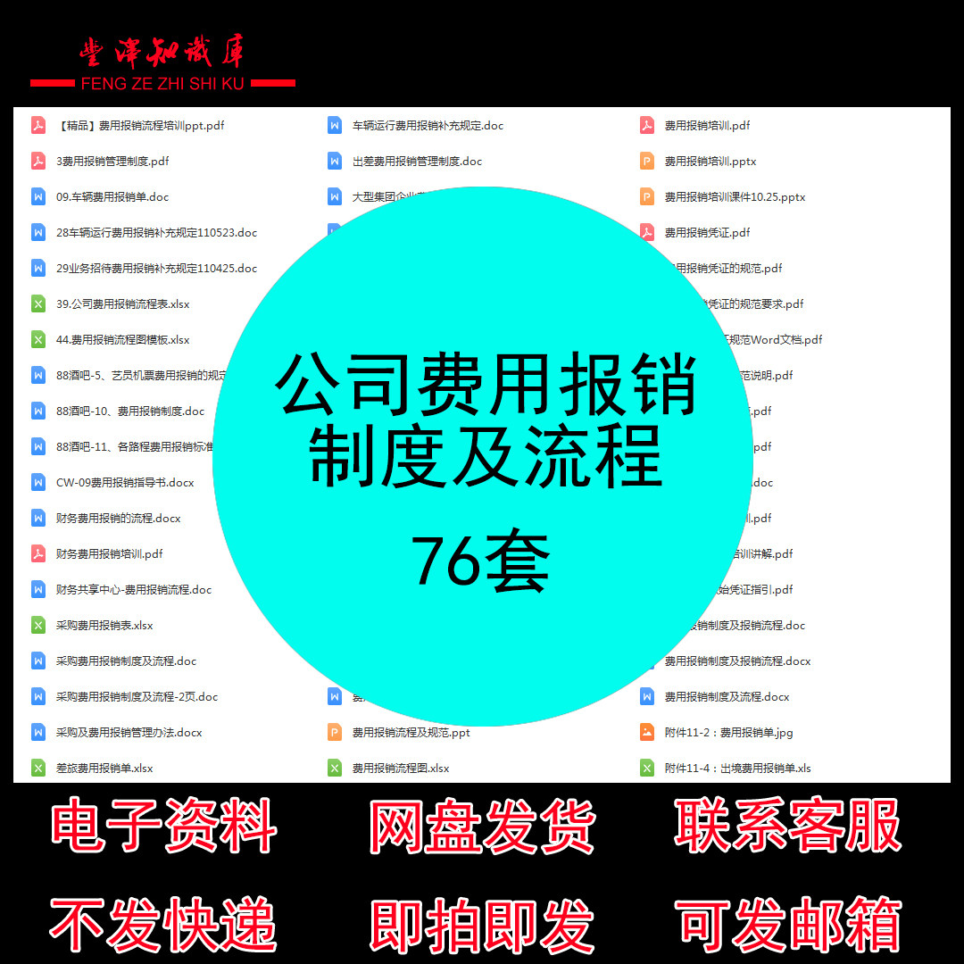 公司费用报销制度及流程费用报销流程培训差旅费用报销单凭证模板