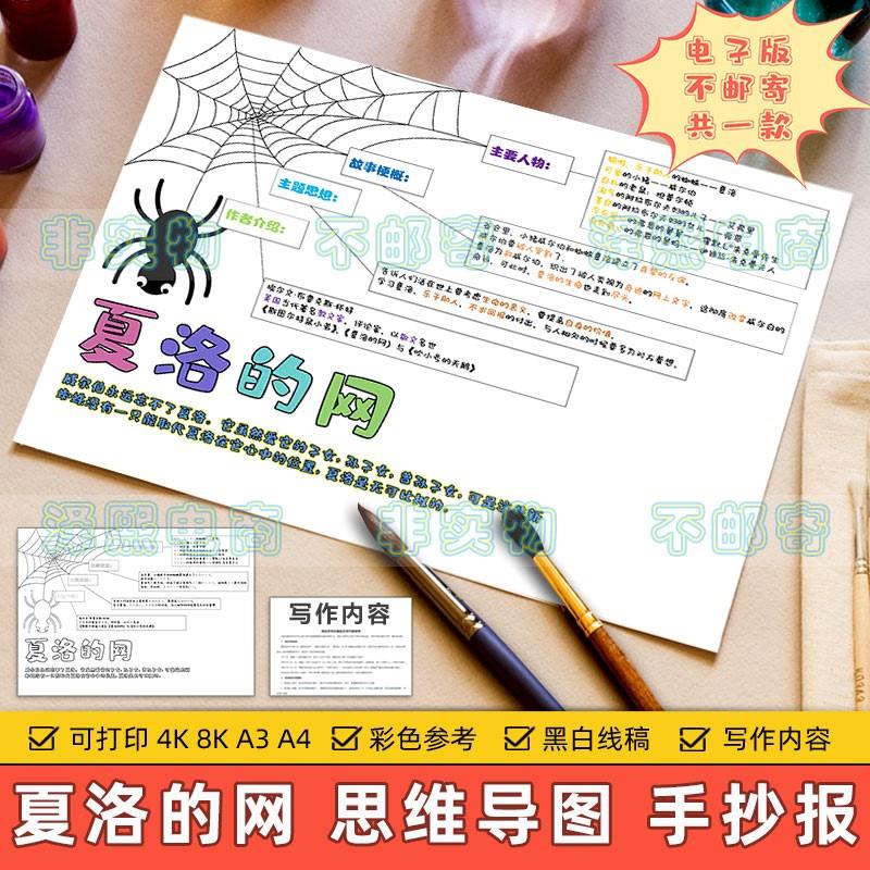 夏洛的网思维导图手抄报小学生课外读书阅读夏洛的网古诗介绍模板