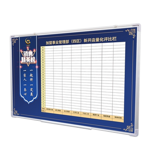 定制黑板磁性挂式软白板硬黑板业绩墙车间看板计划表展示板文化表格龙虎榜好擦写员工风采排行榜宣传公告栏