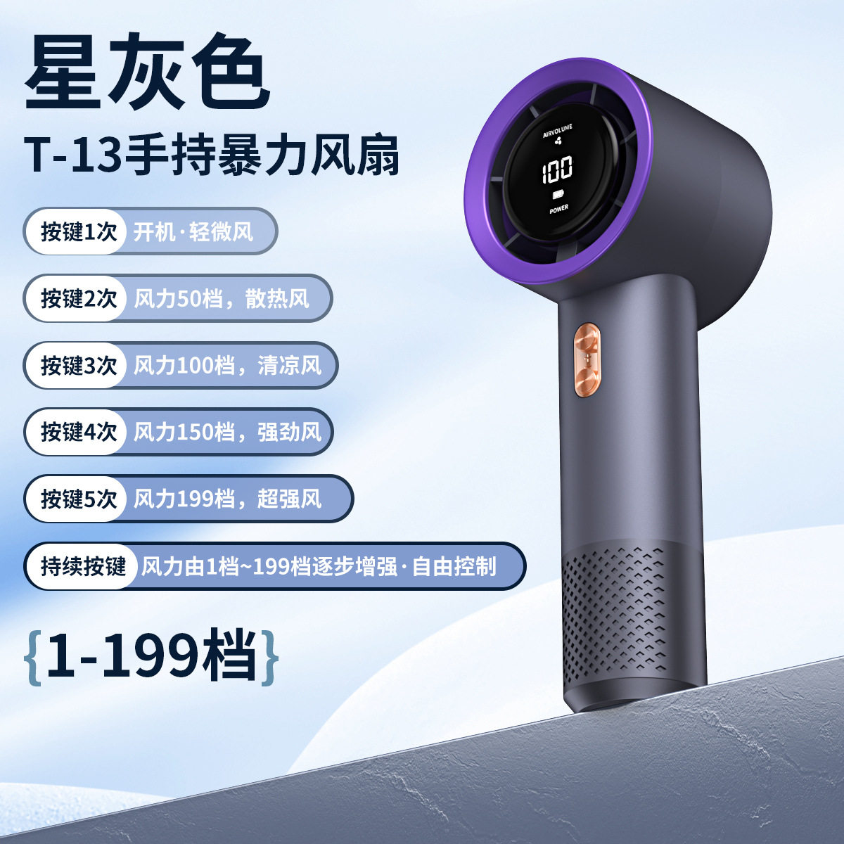 【2025新款】高速节能小风扇轻音迷你桌面手持USB风扇