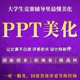 PPT美化制作创新大赛互联网+挑战杯职规赛大学创业获奖高端指导