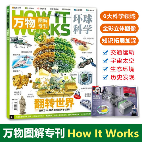 万物图解专刊HowItWorks