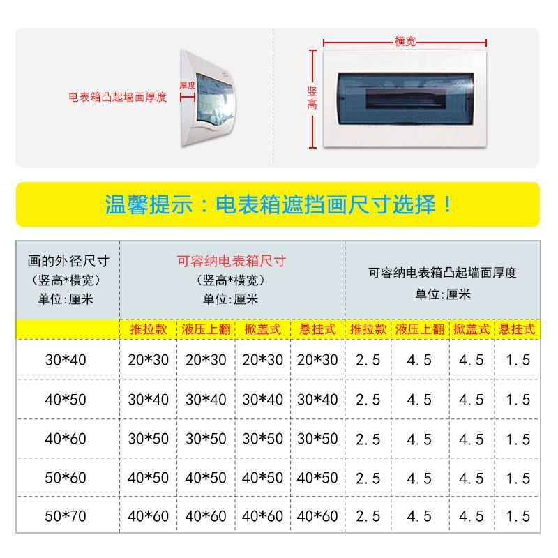 黑白电表配北欧风箱装饰电箱简约壁画开关弱电画字母盒画挂箱遮挡