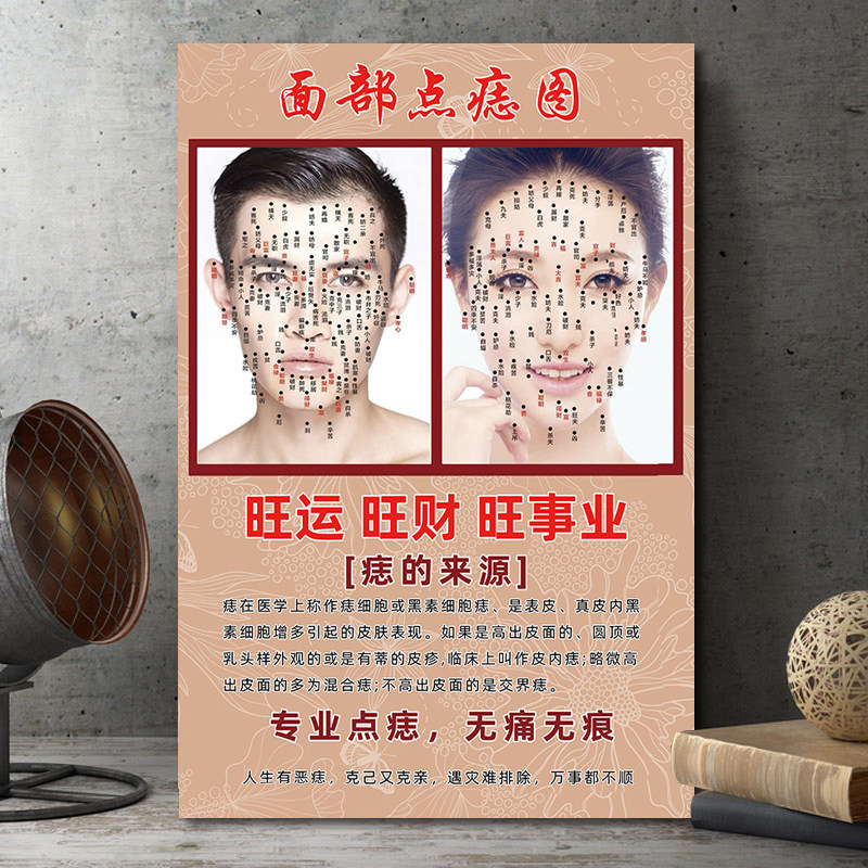 点面图痣相挂图美海院祛斑祛痣广告装饰上墙容报挂图美容宣传画