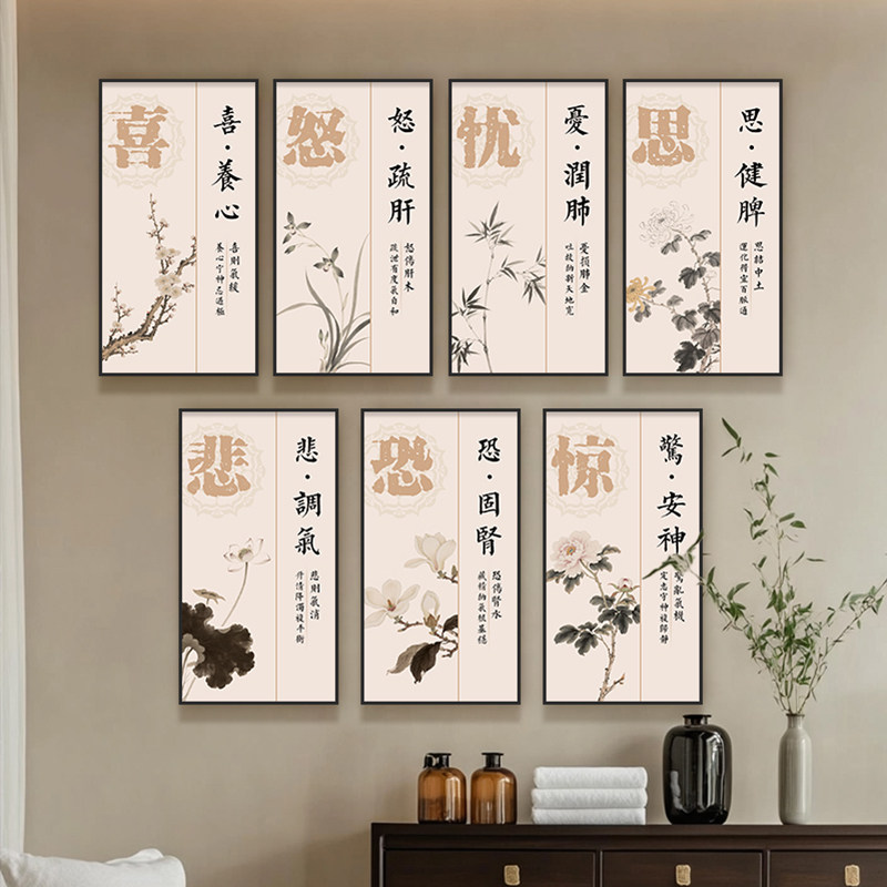中医养生馆文化展示墙装饰画悲伤肺喜伤心挂画理疗馆情绪养生壁画