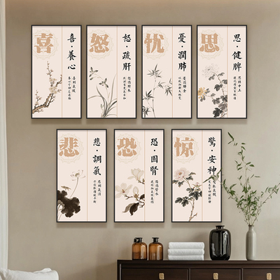 中医养生馆文化展示墙装饰画悲伤肺喜伤心挂画理疗馆情绪养生壁画