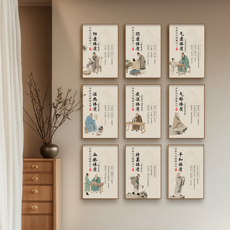 九种体质图挂画 画中医养生馆装饰画 画中医院诊室理疗店体质辨识
