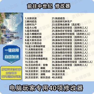 前往中世纪修改器Going Medieva辅助前往中世纪科技STEAM工具单机