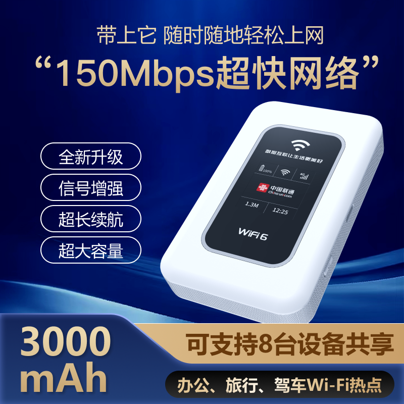 无线网络随身wifi2025新款移动Wi-Fi6上网宝无线宽带路由器车载户外露营家用手机热点