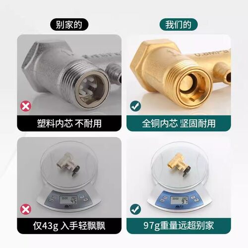 家用泄压防倒流安全阀全铜加厚电热水器通用止回阀阀减压阀小厨宝