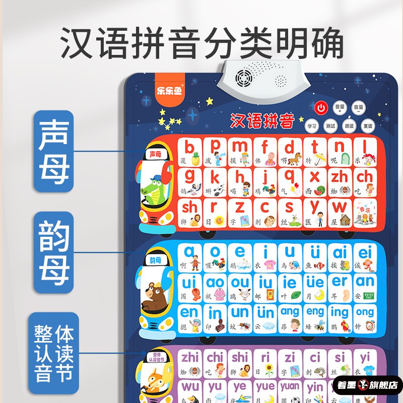 26个英文字母有声挂图拼音字母表墙贴儿童早