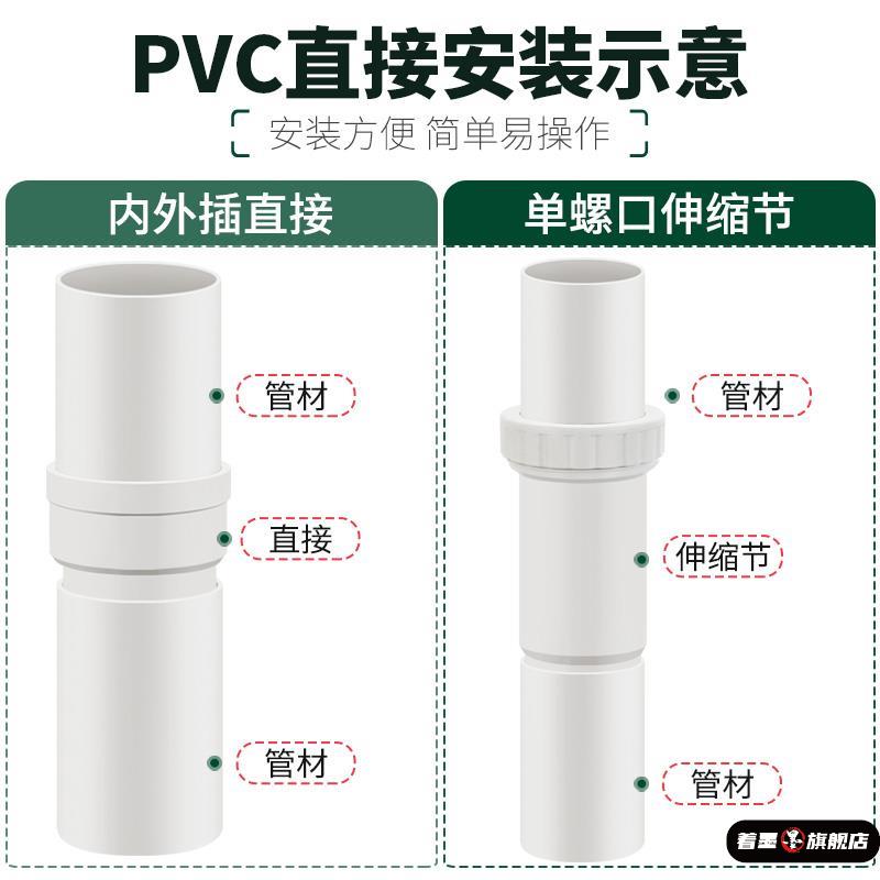 PVC给水管直接 接头 管箍 直通16 20 25 32