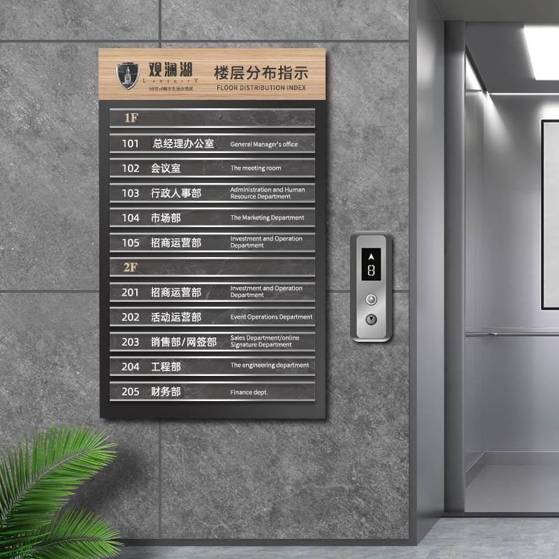 楼层索引牌可更换电梯高档指示牌酒店公司不锈钢写字楼标识牌定制