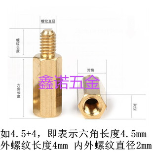 13.5 100 7.5 10.5 11.5 9.5 6.5 8.5 M2六角铜柱4.5 12.5 5.5