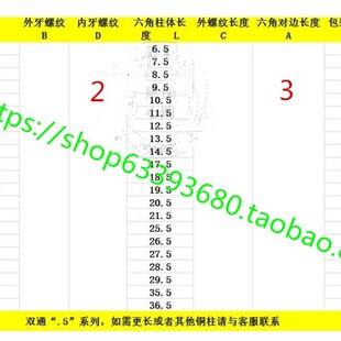 7.5 6.5 8.5 9.5 11.5 M2六角铜柱双通监控安防隔离柱M2 10.5 3.5