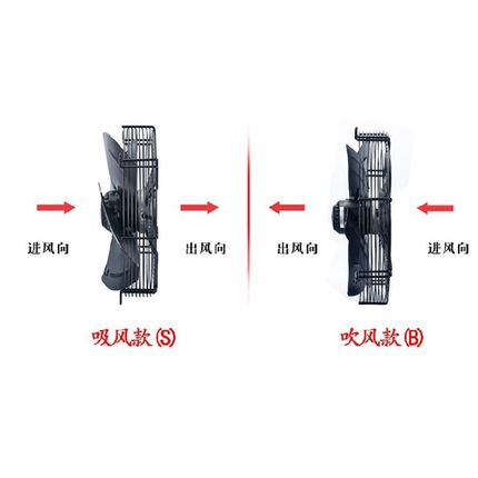 外转子网罩式轴流冷却通风机YWF4E/D300 350 400 450 500 600S