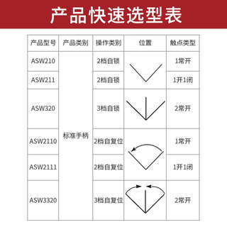 按日本和泉选择开关档钮SW二档三TW型换旋钮22mm自锁定A自转复位