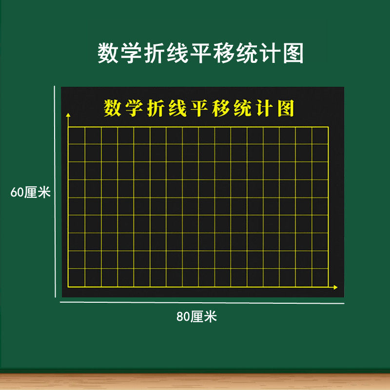 磁性函数坐标图黑板贴算术格子图
