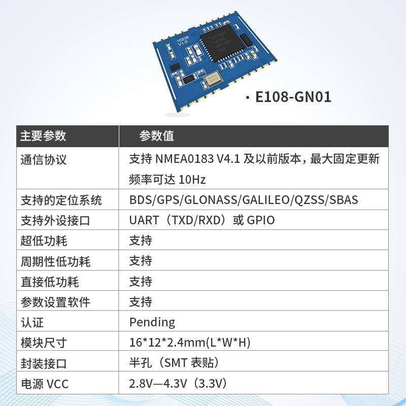 GPS北斗定位模块BDS/GLONASS/GALILEO/QZSS远程飞控卫星导航模组