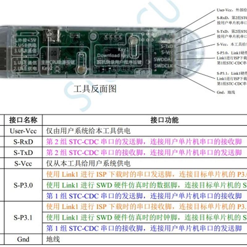 STCLink1D全功能首发专业级STC-USBLINK1D仿V真器替代U8Wm