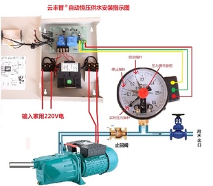 水龙头停止启水工厂水泵压力罐工地动自动代替层供变频器高控制关