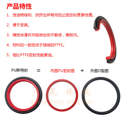 聚氨酯 PU斯特封 63 65 70 75 80*78.1 80.1 85.1 90.1 95.1*6.3