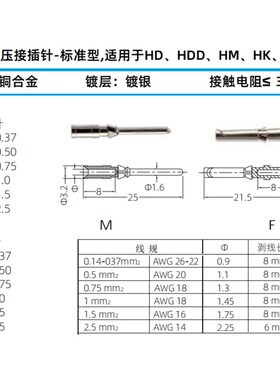 重载连接器10A镀银冷压针CESM CESF铜针16A插孔CDSM压接端子CDSF