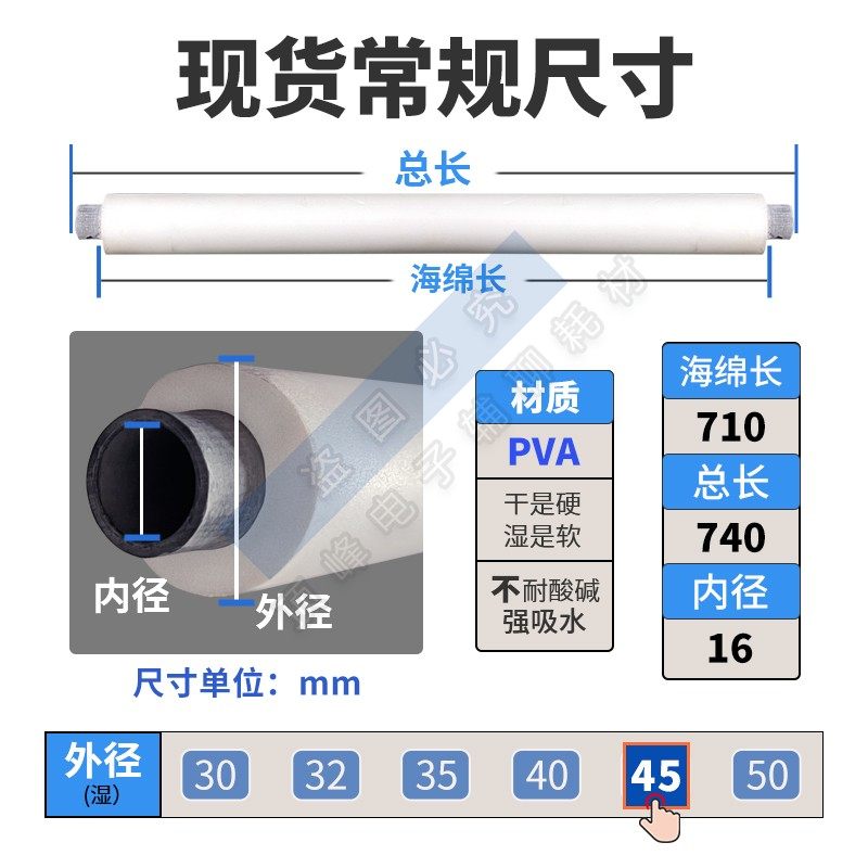 工业吸水海绵辊耐酸碱PU\PP\PVA海绵滚轮玻璃清洗机棒线路板蚀刻,包装,五金配件包装,淘宝优惠券,粉丝福利购,淘宝优惠卷