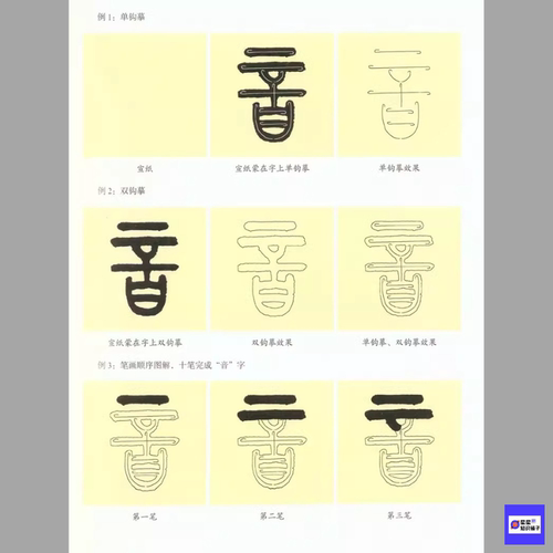清 王福庵《说文部首》书法技法教程高清电子版图片70张 517M