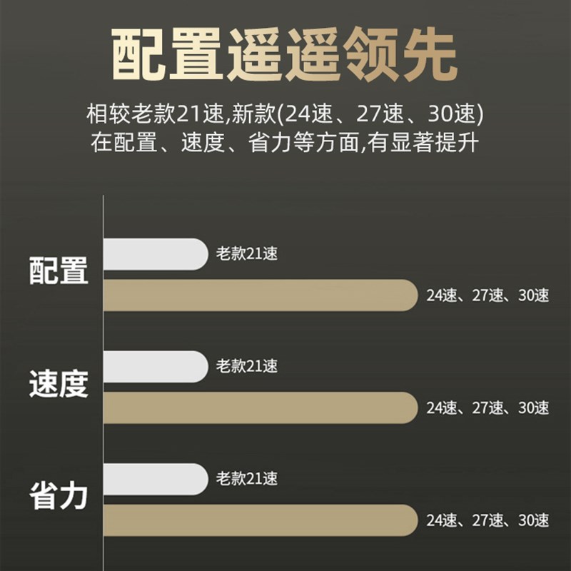 保真速发山地车自行车男款变速青少年单车24寸26赛车女Y初中学生