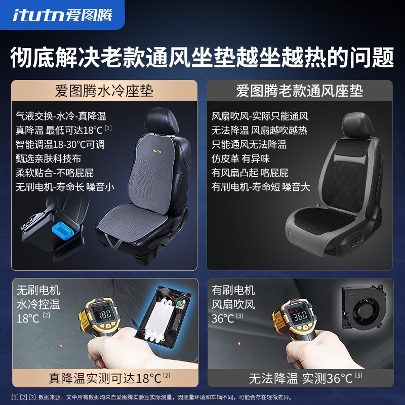 现货汽车坐垫夏季通风座垫透气凉垫夏天座椅垫车垫子小车内用水冷