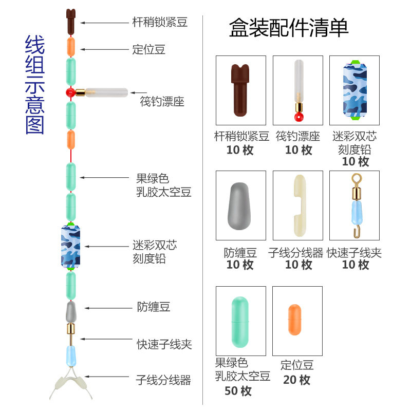 速发钓鱼竞技太空豆套装硅胶大物渔具线组配件全套铅皮漂座小小号