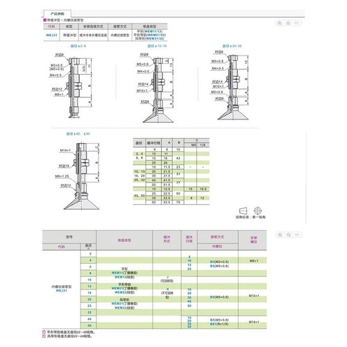 速发吸盘WEJ31-d2-WEM12-J-15 WEJ31-d4/d6/d8-WEM11-J-25-B5