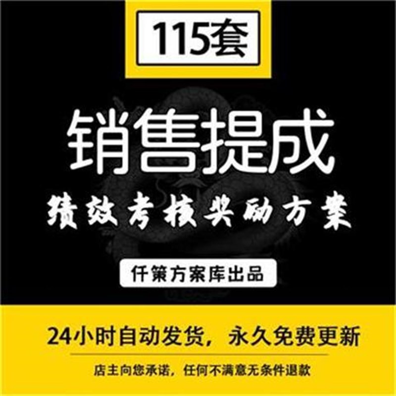 现货企业公司员工销售提成管理制度市场部绩效考核业绩提成奖励方