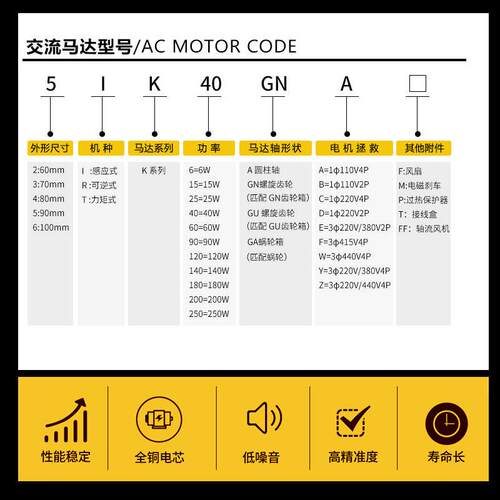 速发21K 6W 51K120W61K250W齿轮减速调速定速变速马达立式电机