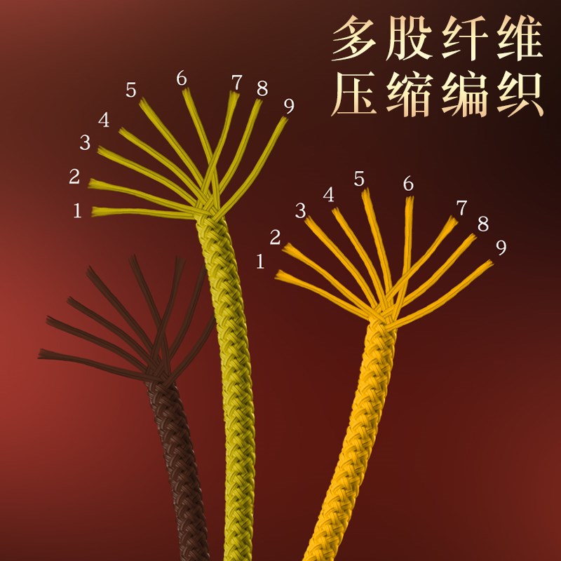 速发无弹力文玩芊棉线穿珠子手串编织材料串珠绳耐磨佛珠星月菩提