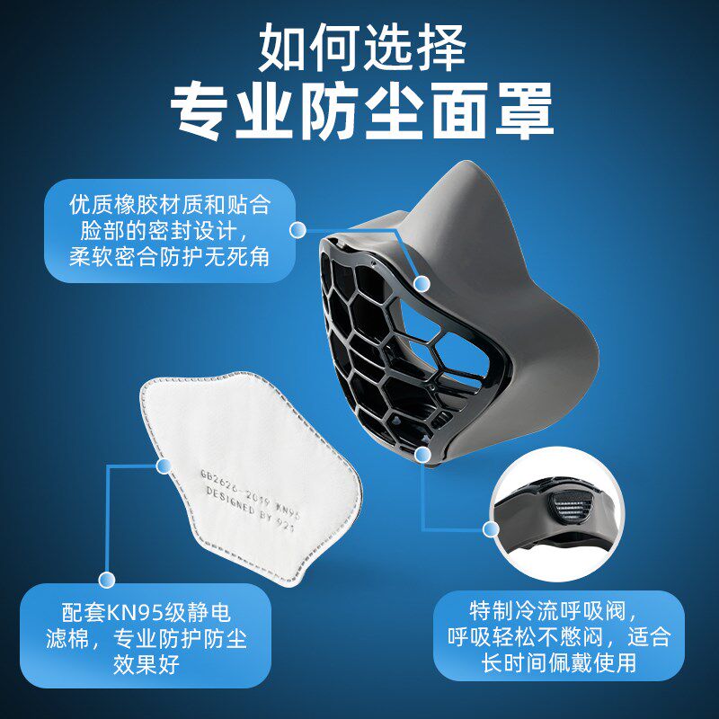 现货防尘面罩全脸防护防粉尘装修工地打磨电焊透明呼吸工业防护面