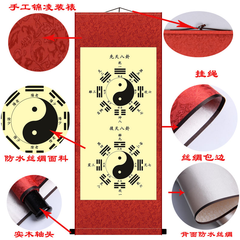 速发河图洛书先天后天周易八卦太极图挂画风水玄关装饰画竖轴字画