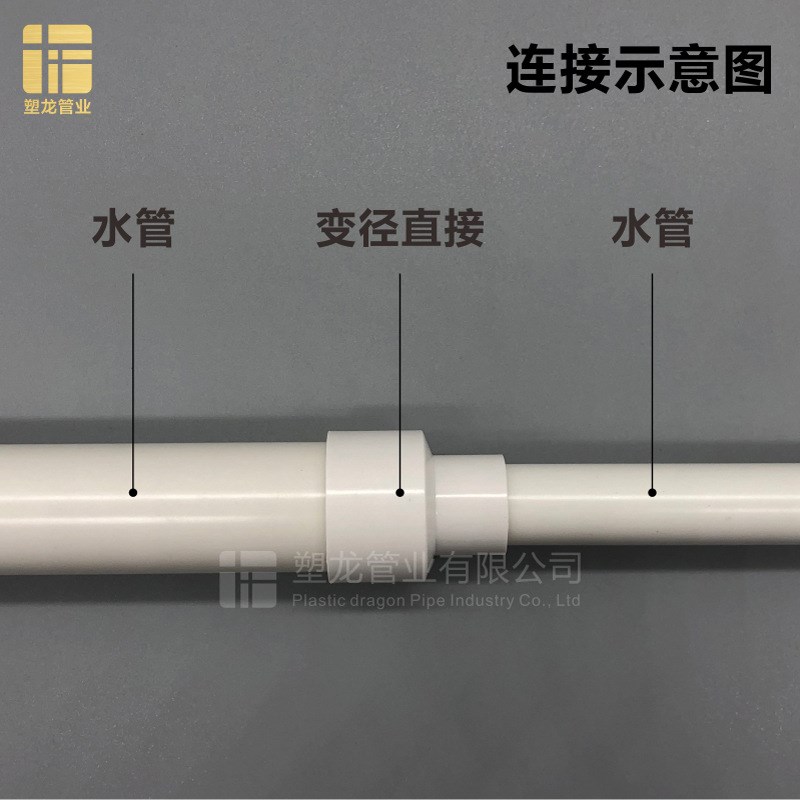 速发PVC变径直接大小头250变200 160 14塑 125转110异径0料给水管