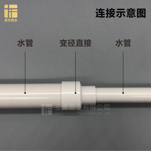 速发PVC变径直接大小头250变200 160 14塑 125转110异径0料给水管