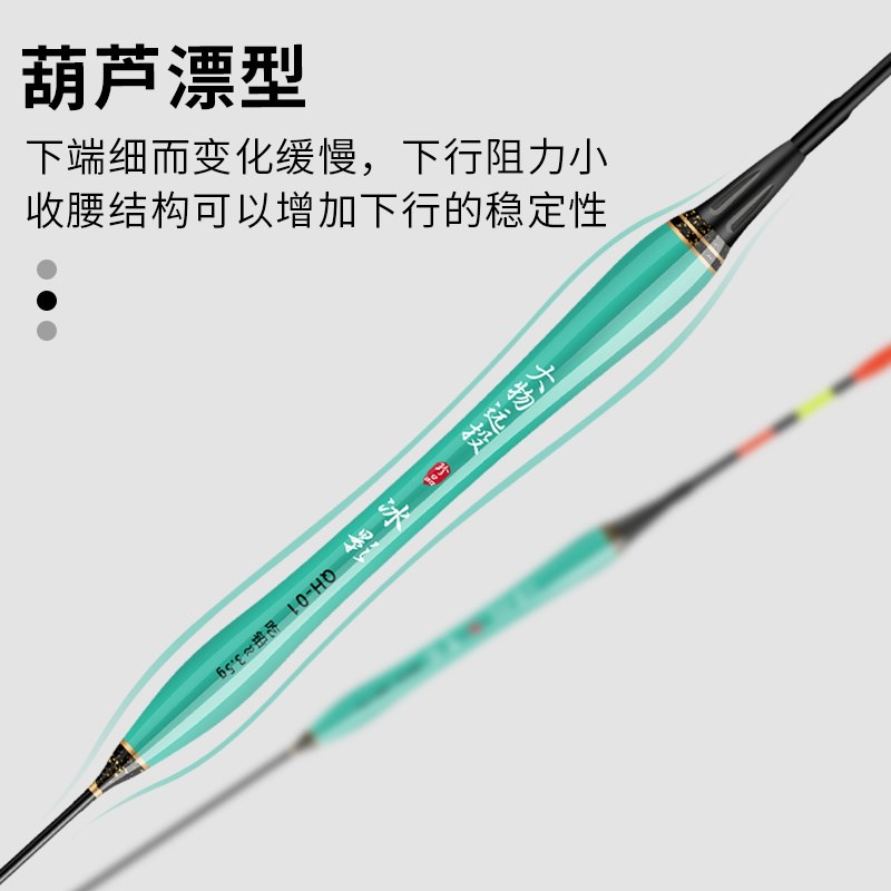 速发深水远投矶竿滑漂鱼漂大物夜光漂日夜两用加粗醒目尾路滑钓鱼