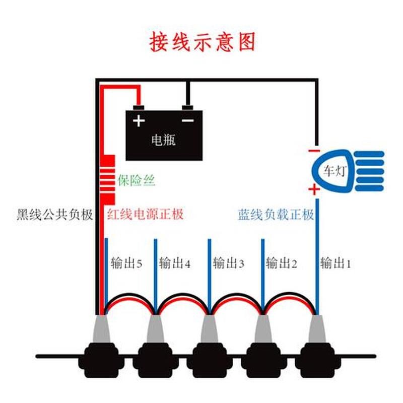 速发汽车改装开关按钮大功率车内12v24v通用车载组合面板大灯门灯