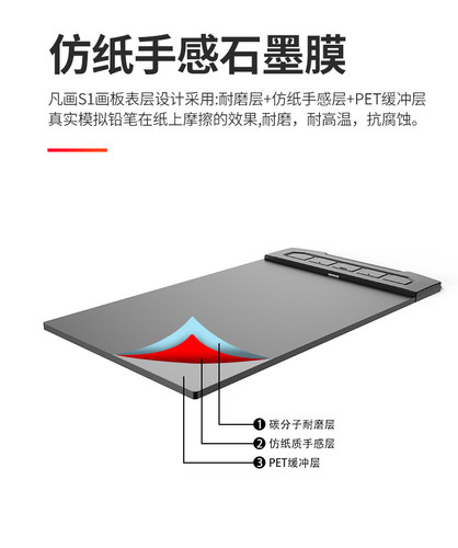 凡画数位板原机面板手机膜