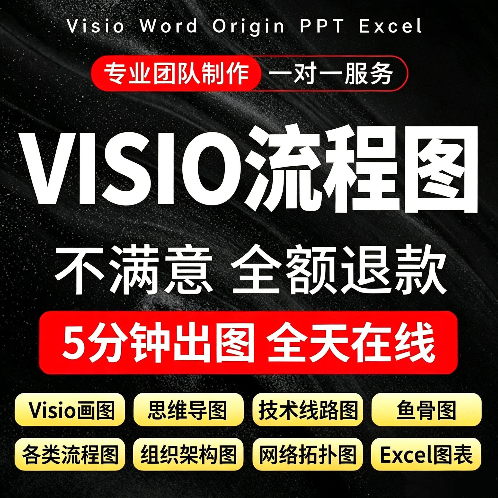 流程图制作思维导图visio/word代做设计鱼骨图脑图框架图制作美化