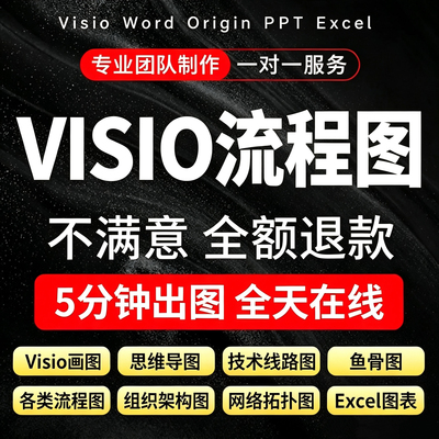 流程图制作思维导图visio代做
