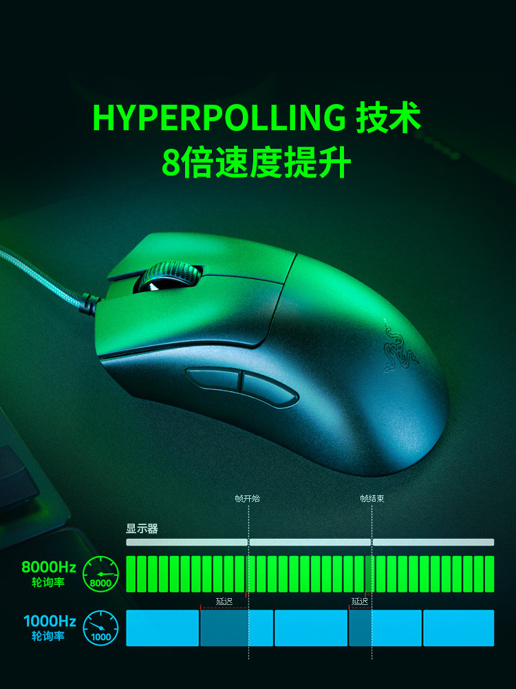 RAZER VIPER V3 유선 마우스 8K 경량 폴링률 게임 E-스포츠 USB 치킨 CSGO